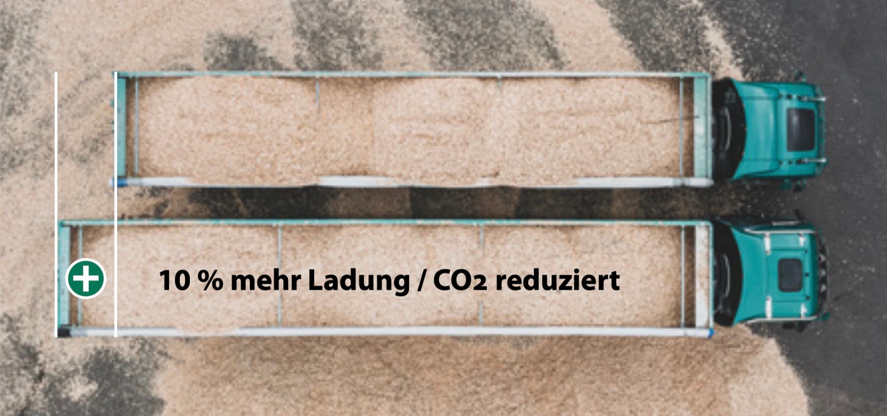 Lang-LKW von oben mit Vergleichsgrafik zum Zuwachs an Ladevolumen